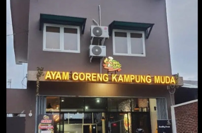 DIJUAL RUKO BESERTA PERLENGKAPAN USAHA, SEJENGKAL ASTON HOTEL PURWOKERTO - JATIWINANGUN